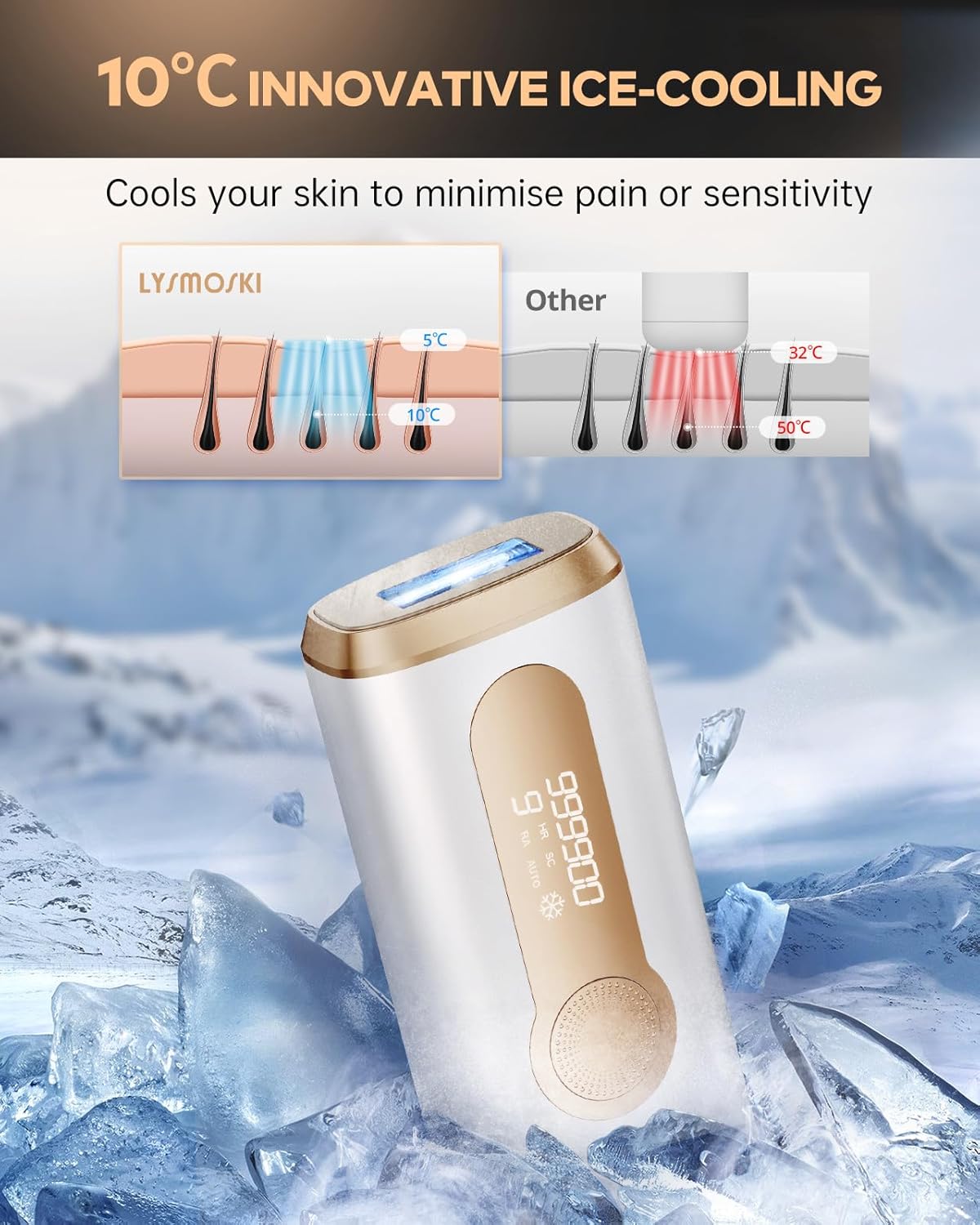 Laser Hair Removal - Active Cooling
