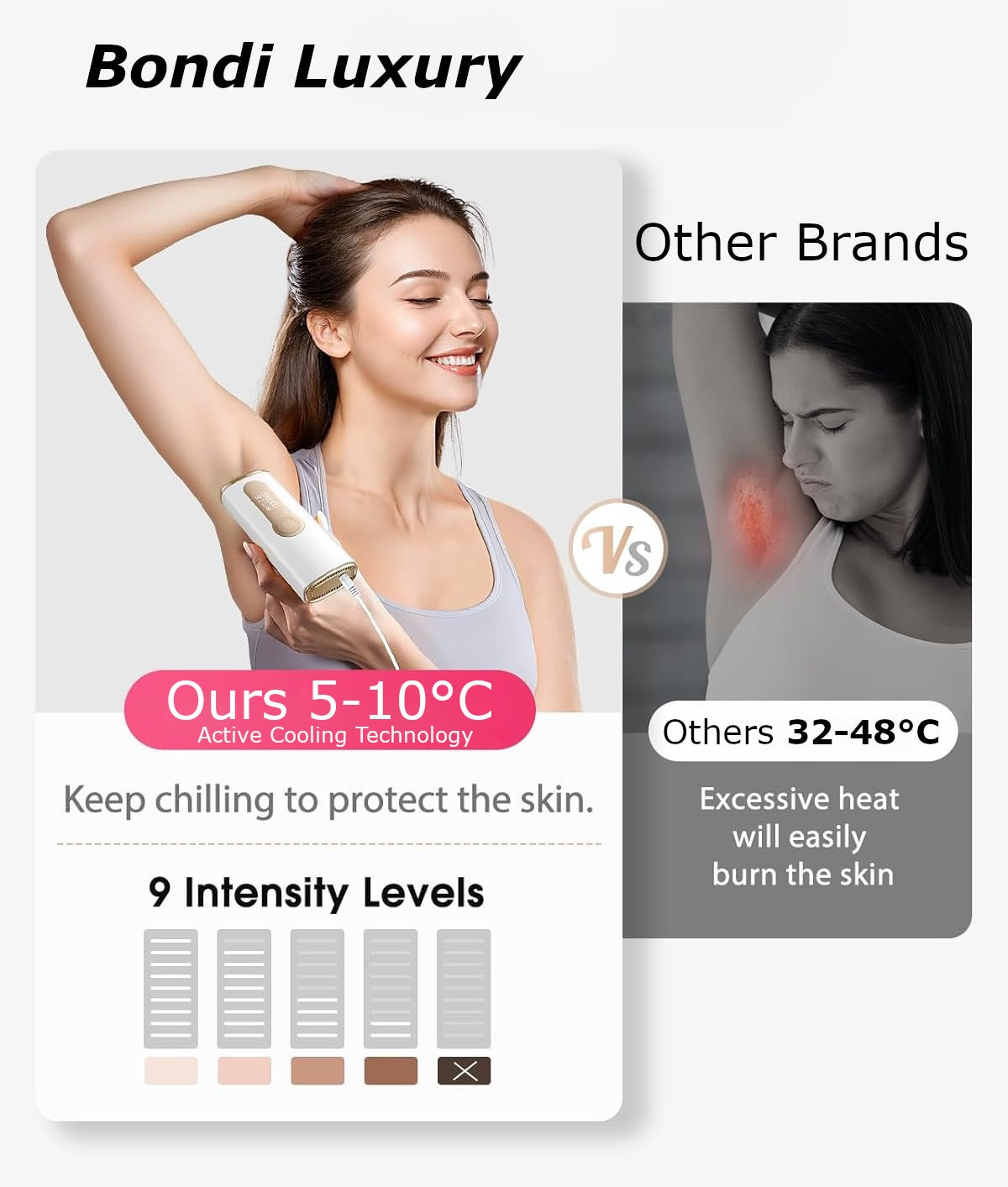 Laser Hair Removal - Active Cooling