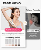 Laser Hair Removal - Active Cooling