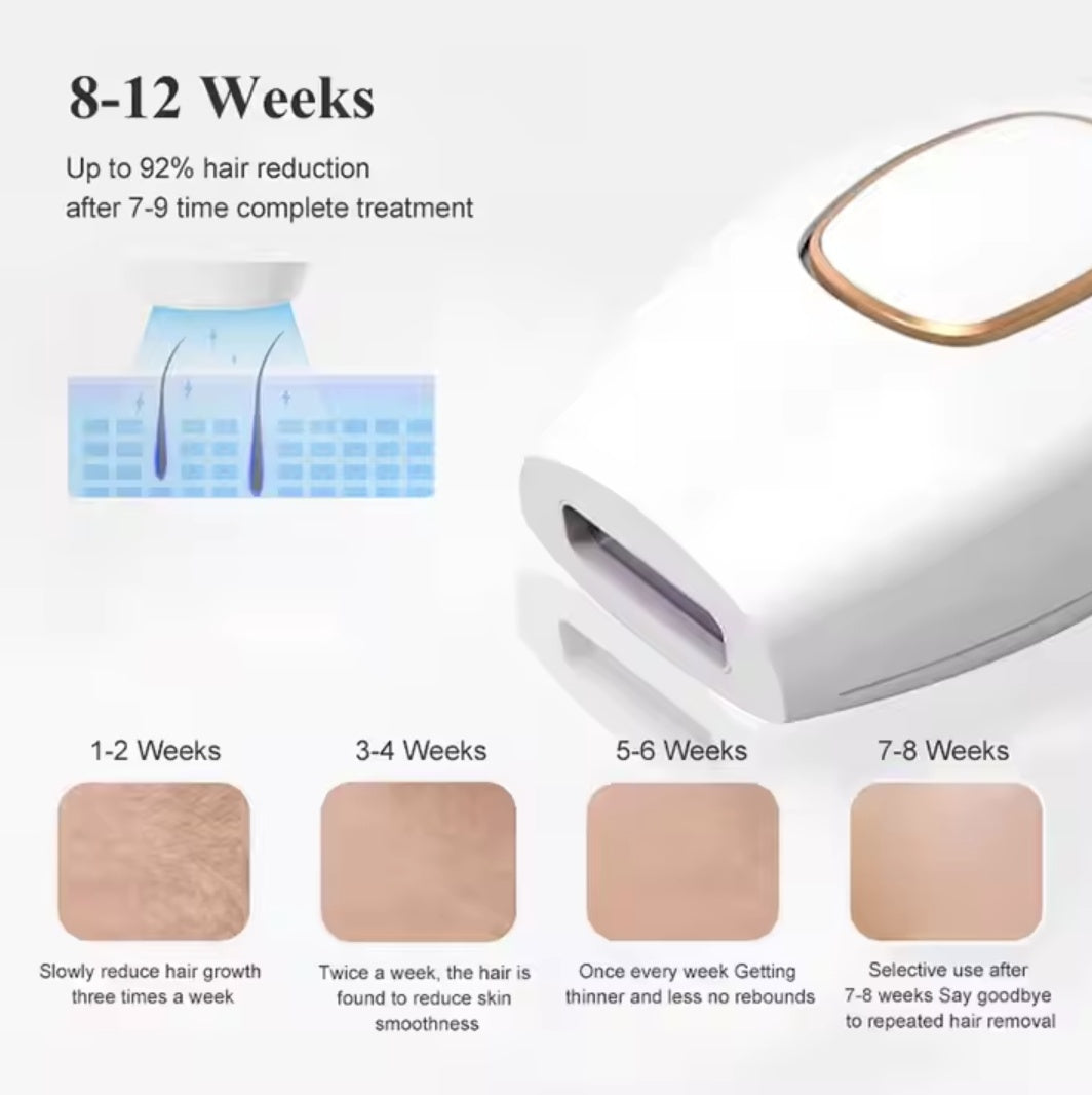 Laser Hair Removal Machine PRO